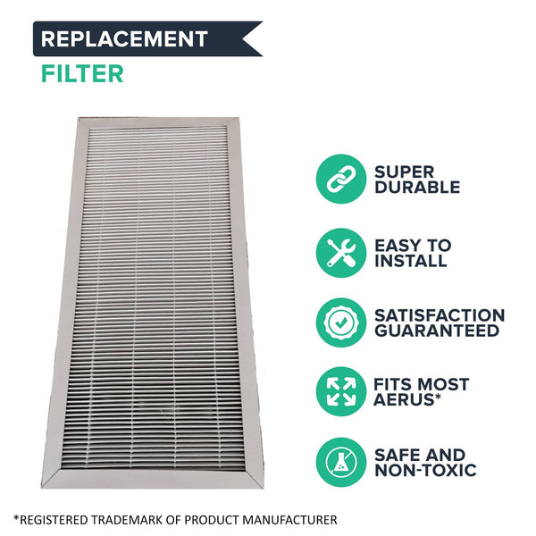 Replacement Air Filter, Fits Aerus Guardian TiO2 Air Purifier