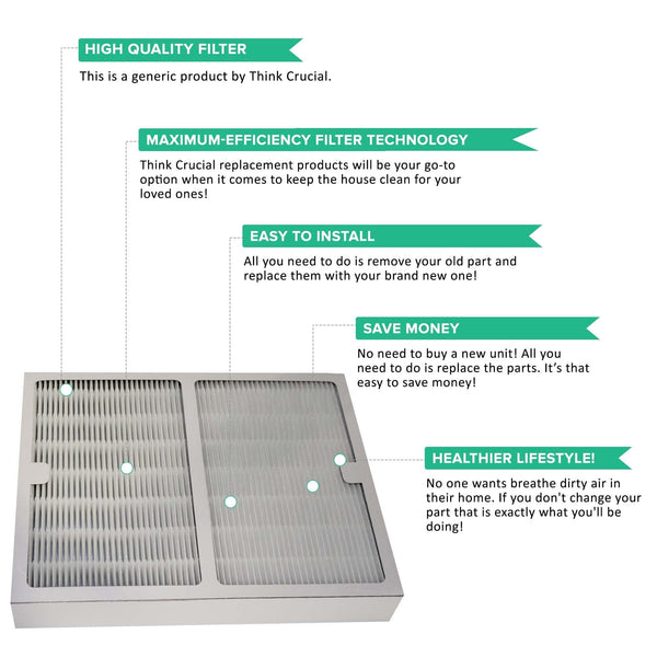 Crucial Air Replacement Air Purifier Filter Compatible with Idylis A Filter Part # IAP-10-100, IAP-10-150 - Pair with HEPA Style Filters Model IAF-H-100A