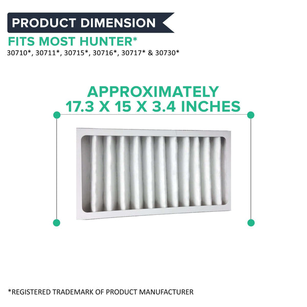 Replacement Air Purifier Filter and Carbon Filters Compatible with Hunter® Brand Filter Part # 30901, 30903, 30907, 30958, 30959, 30963, Models 30710, 30711, 30730