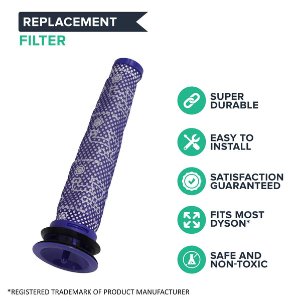 Replacement Washable & Reusable Pre Filter, Fits Dyson DC58 & DC59, Compatible with Part 965661-01
