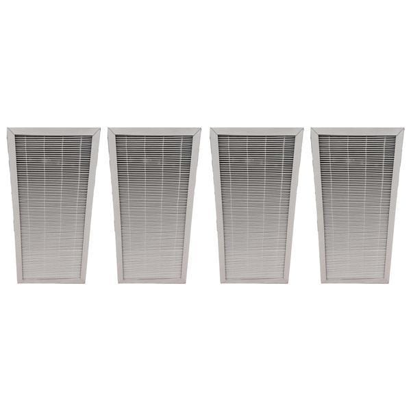 Replacement Air Purifier Filters, Fits Blueair 400 Series Air Purifiers