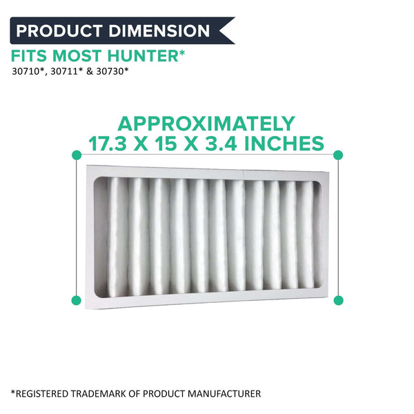 Replacement Air Purifier Filter Compatible with Hunter® Brand Filter Part # 30963, Models 30709, 30710, 30711, 30714, 30721, 30752, 30760