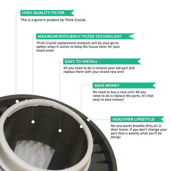 Crucial Vacuum Air Filter Replacement Parts - Compatible With Eureka Vacs Part # 62731 62396 - High Performing, Compact, Durable Filters Fit Optima Series Models DCF-10, DCF-14 - Home Use (1 Pack)