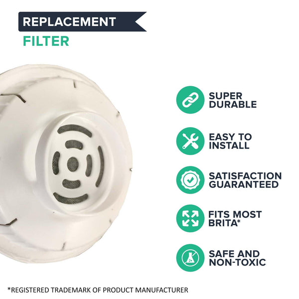 Replacement Water Filter, Fits Brita Pitchers & Dispensers