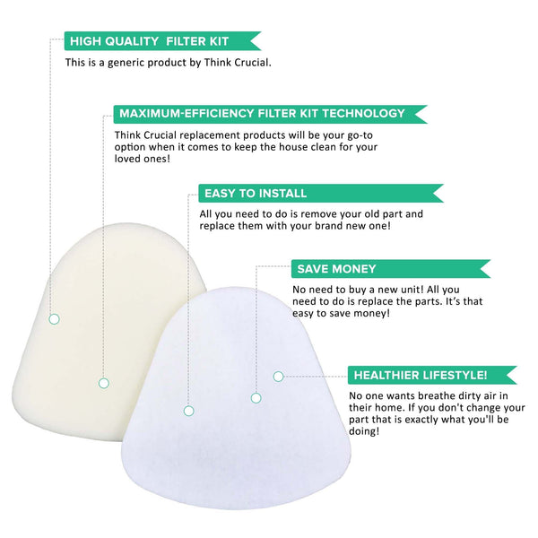 2 Pezzi In Schiuma E Feltro Kit Prefiltro Per Shark XFF350 - Foto 3