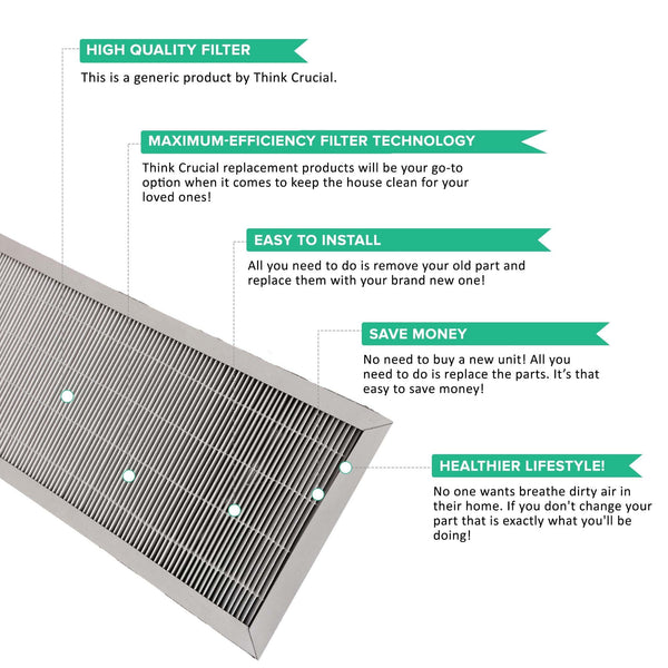 Replacement Air Purifier Filters, Fits Blueair 400 Series Air Purifiers