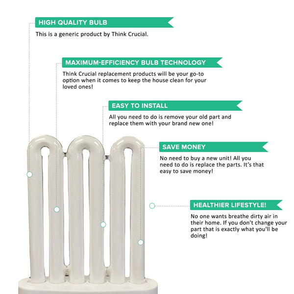 Close-up of the bulb's four U-shaped tubes with callouts: high quality bulb, efficient bulb technology, easy to install, save money, healthier lifestyle