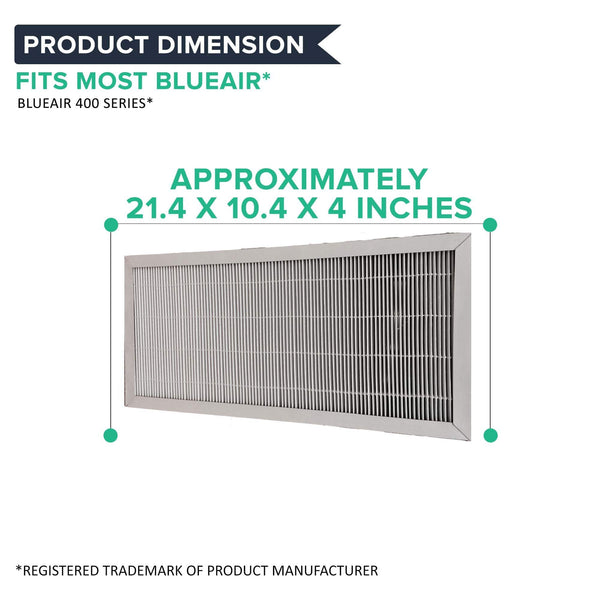 Replacement Air Purifier Filters, Fits Blueair 400 Series Air Purifiers