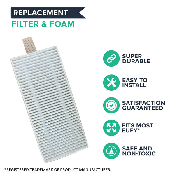 Replacement Filter & Foam, Fit Eufy RoboVac 11 & 11C Vacuum Cleaners