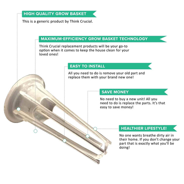 Replacement Grow Baskets, Fits Miracle-Gro AeroGardens