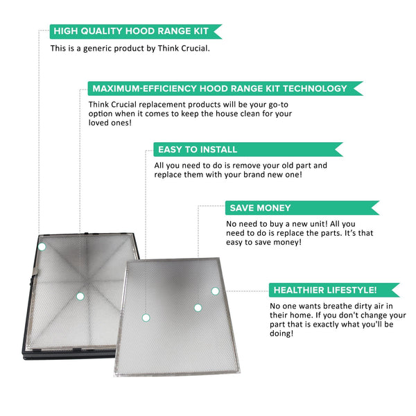 Think Crucial Replacement Hood Filters Compatible With Nutone Part #ACCGSFHP2, 1-Year Supply HEPA Style Pre Filter Kit Parts -Models: HF 1.0, HF 2.0, HF 3.0, HF 3.1, HR 2.5 and HR 2.6 (1 Pack)