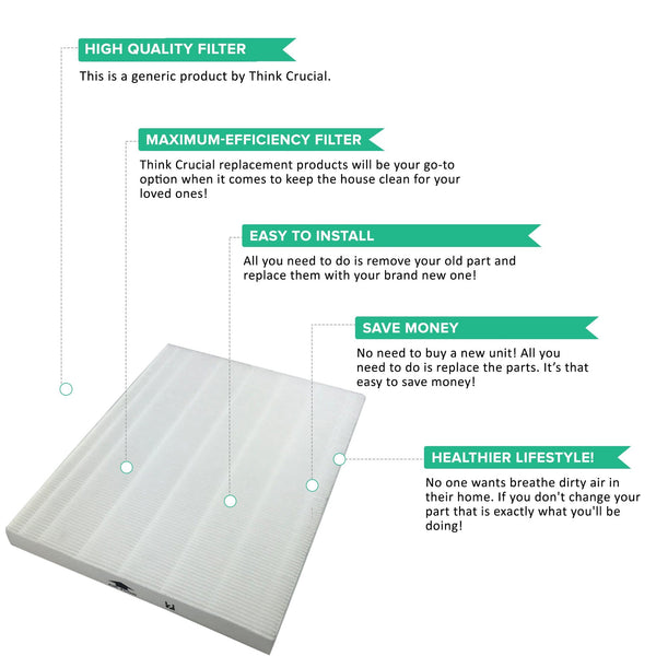 Think Crucial Replacement Filter Kit compatible with Winix P300, WAC5000 Part # 21HC4