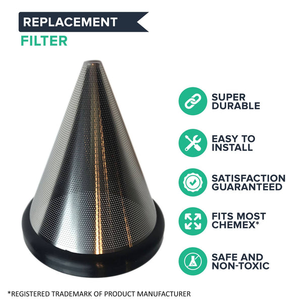 Think Crucial Washable & Reusable Stainless Steel Cone Coffee Filter Fits Chemex®-Brand 3 Cup Coffee Makers