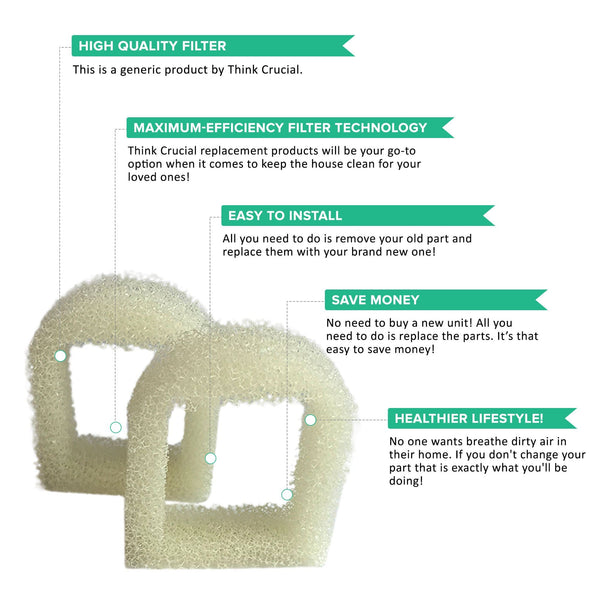 Replacement Foam Pre Filters, Fits Drinkwell 360, Lotus, Avalon, Pagoda & Sedona Pet Fountains