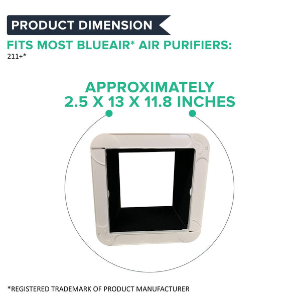 Top view of the filter frame with dimensions of approximately 2.5 x 13 x 11.8 inches, fits Blueair 211+