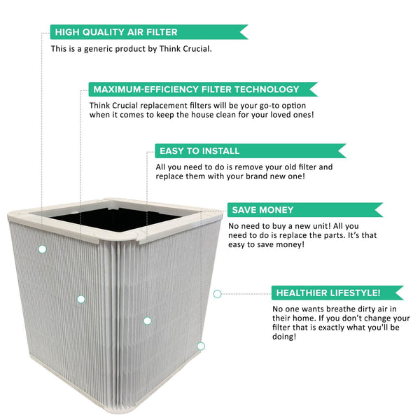 Square pleated filter with callouts on easy installation and replacing only the filter instead of the purifier