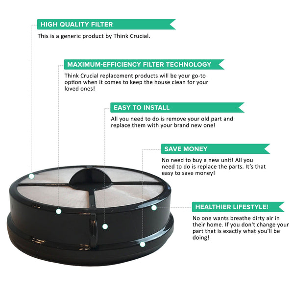 Replacement Air Model Filter Kit Includes: 1 HEPA Style Filter & 1 Primary Filter, Fits Hoover, Compatible with Part 303902001 & 303903001