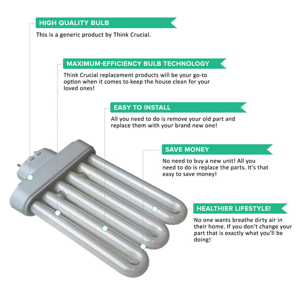 2pk Replacement Type A CFL Light Bulbs, Fits Miracle-Gro AeroGarden, Compatible with Part 100633