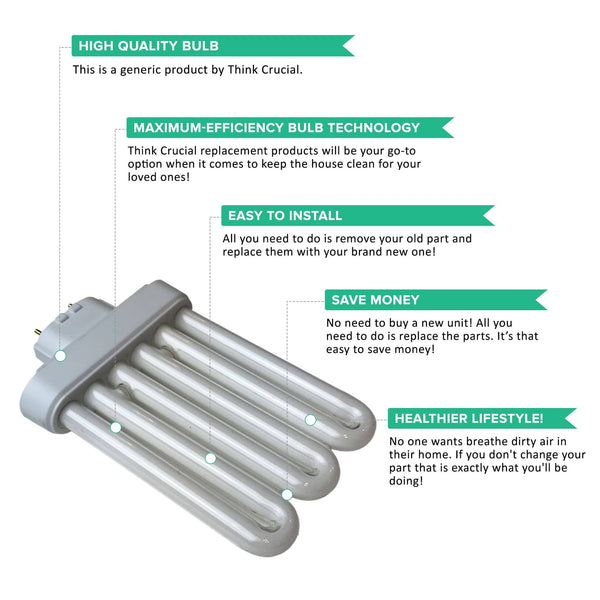 Replacement Type A CFL Light Bulb, Fits Miracle-Gro AeroGarden, Compatible with Part 100633