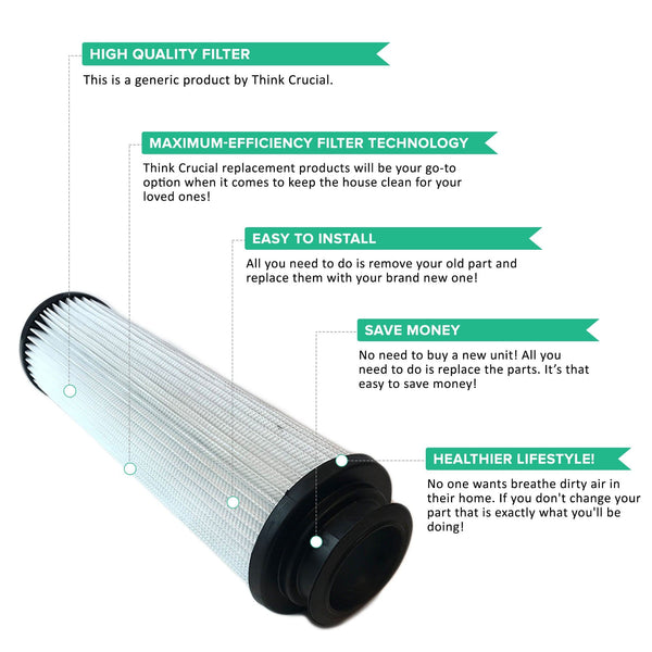 Crucial Vacuum Filter Replacement Parts Compatible With Hoover Part # 471062, 40140201, 43611042, 42611049, F923 - Fits Hoover Windtunnel Bagless HEPA Style Filter - Perfect Filters