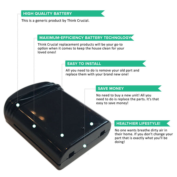Replacement Rechargeable Battery, Fits Eureka Series 96, Compatible with Part 60776, 68112, 25-0010-02 & 39150
