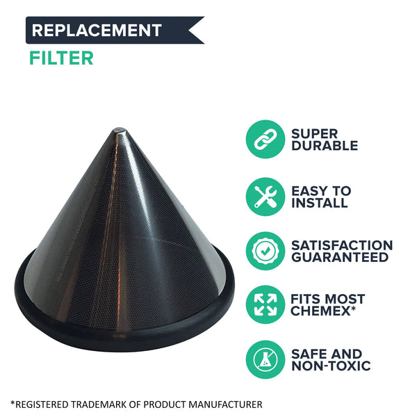 Think Crucial Washable & Reusable Stainless Steel Cone Coffee Filter Fits Chemex¨-Brand 6, 8 & 10 Cup Coffee Makers