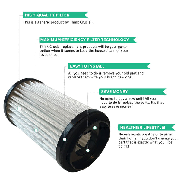 2pk Replacement Dust Cup Filters, Fits Kenmore DCF1 & DCF2, Compatible with Part 82720, 82912 & 02082720000