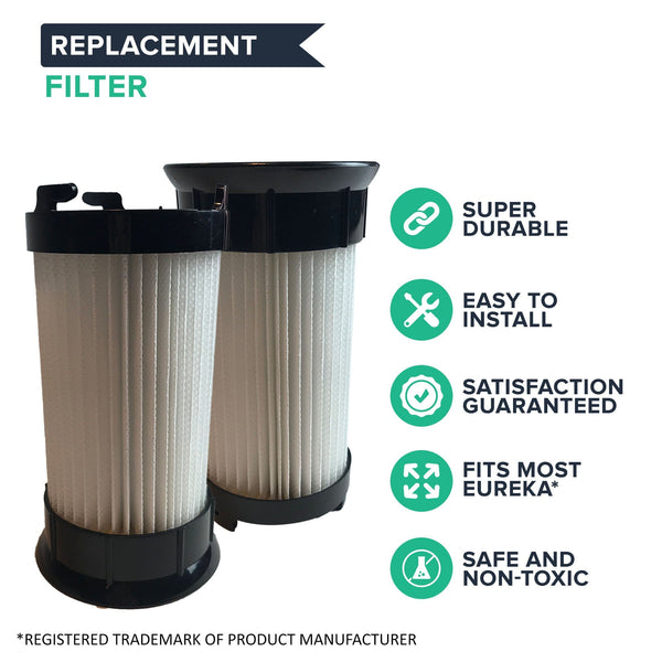 Crucial Vacuum Air Filter Replacement - Compatible With Eureka Part # DCF-4, DCF4, DCF-18, DCF18 - Models 4704BLM, 4702A, 4704BLU, 4704FRD, 4704LMP, 4704LTA 4704ONG, 4704PNK, 4704PUR, 4710AV