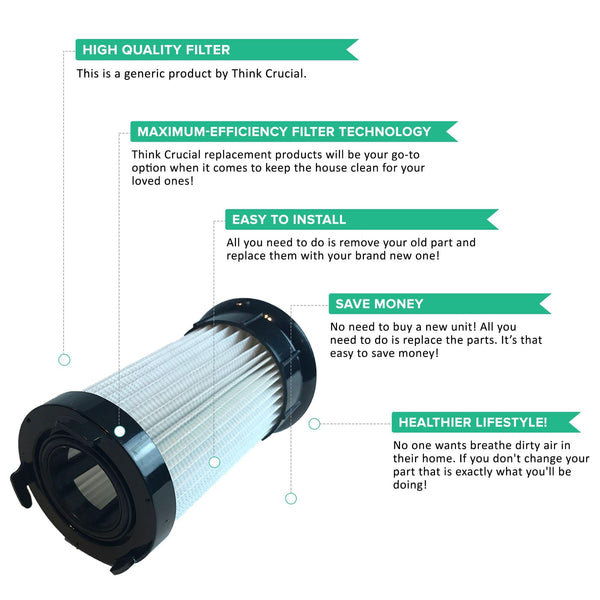 Crucial Vacuum Air Filter Replacement - Compatible With Eureka Part # DCF-4, DCF4, DCF-18, DCF18 - Models 4704BLM, 4702A, 4704BLU, 4704FRD, 4704LMP, 4704LTA 4704ONG, 4704PNK, 4704PUR, 4710AV