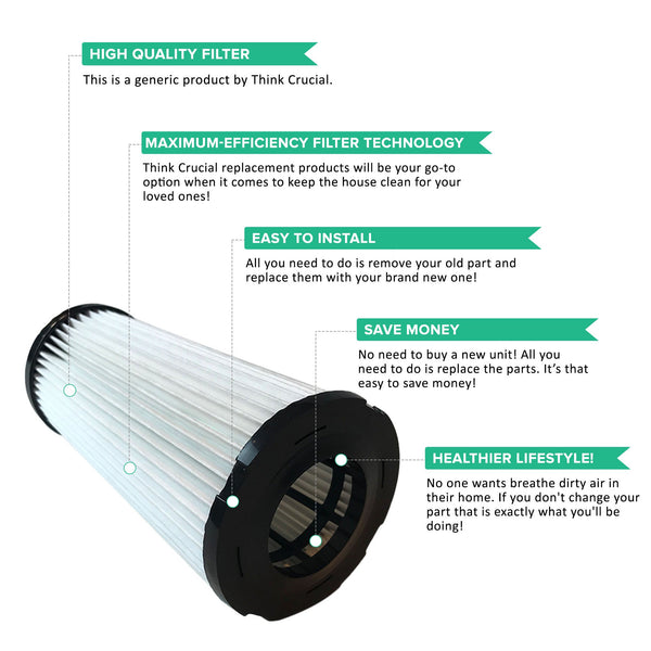 2pk Replacement Dust Cup HEPA Style Filters, Fits Kenmore DCF5, Compatible with Part 618683, 02080011000 & 02039000000