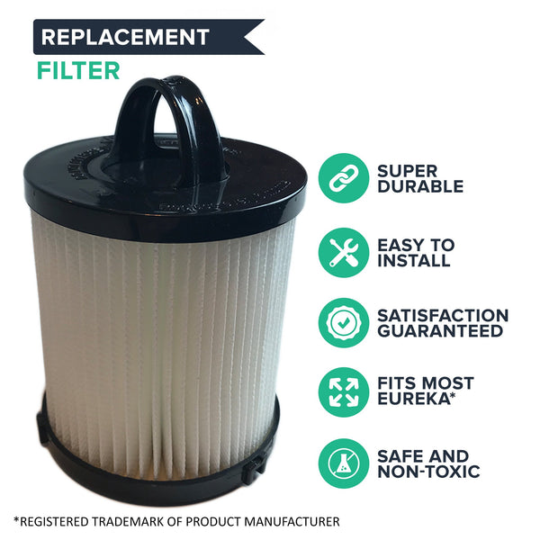 4pk Replacement Filters, Fits Eureka DCF21, Washable & Reusable, Compatible with Part 67821, 68931 & EF91