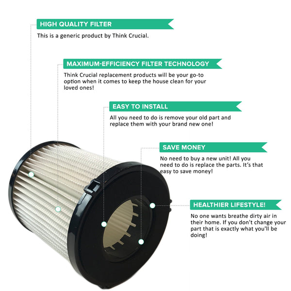 4pk Replacement Filters, Fits Eureka DCF21, Washable & Reusable, Compatible with Part 67821, 68931 & EF91