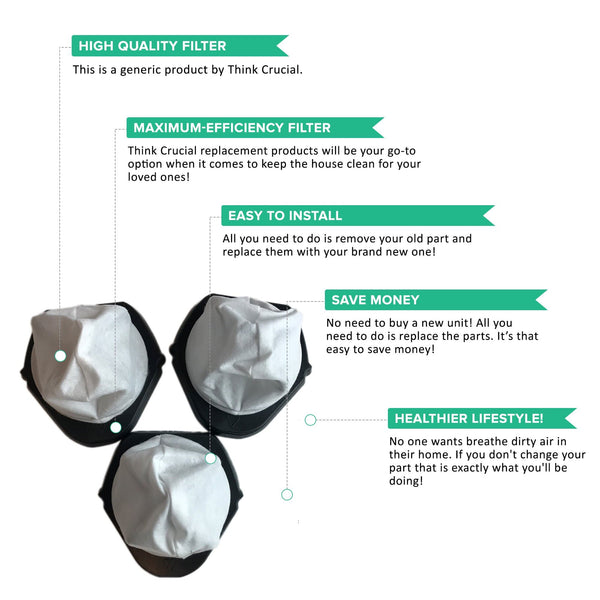 Crucial Vacuum Air Filter Replacements - Dust Cup Vacuum Air Filters - Compatible with Shark Part XF769 XSB726N - Fit Models SV719 SV726N SV728N SV728NC SV728N-1 SV736 SV738C SV738CV SV748