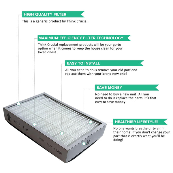 Replacement EF2 Filter & 2 CF1 Filters, Fits Kenmore, Compatible with Part 86880, 40320, MC-V194H & 86883