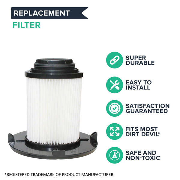 4pk Replacement F16 HEPA Style Filters & Foams, Fits Dirt Devil, Compatible with Part 1-JW1100-000 & 2-JW1000-000