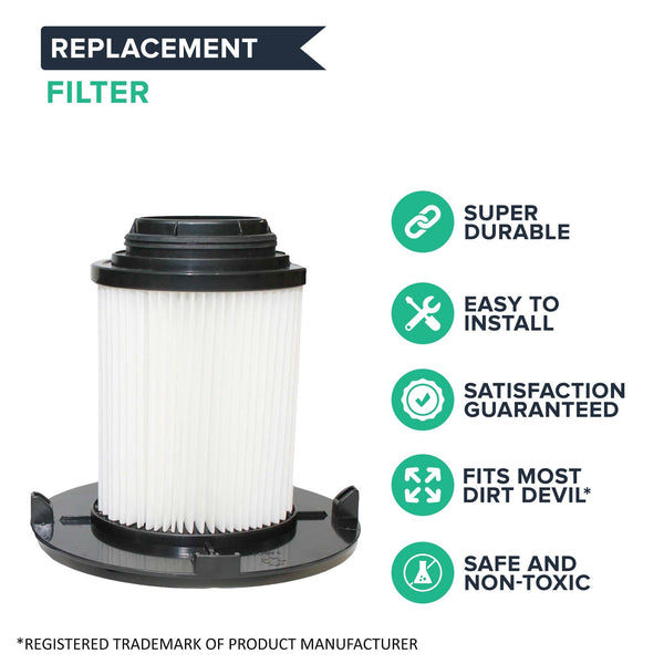 Replacement F16 HEPA Style Filter & Foam, Fits Dirt Devil, Compatible with Part 1-JW1100-000 & 2-JW1000-000