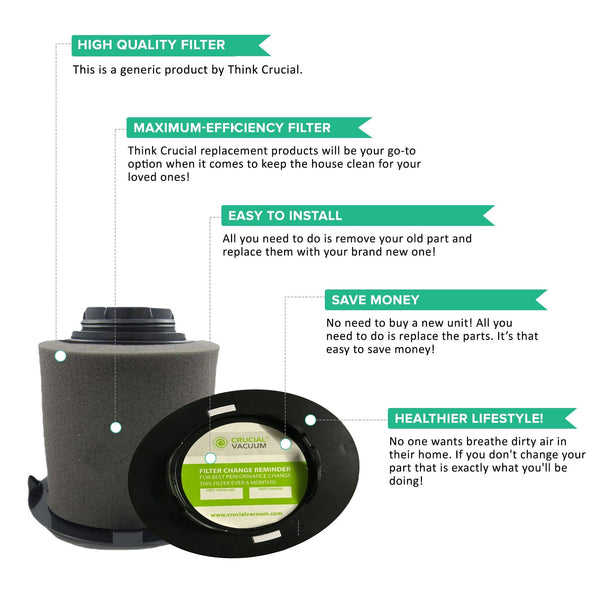 Replacement F16 HEPA Style Filter & Foam, Fits Dirt Devil, Compatible with Part 1-JW1100-000 & 2-JW1000-000
