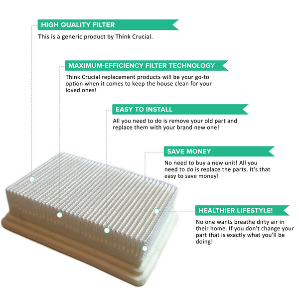 2pk Replacement HEPA Style Filters, Fits Hoover Floormate, Washable & Reusable, Compatible with Part 40112050