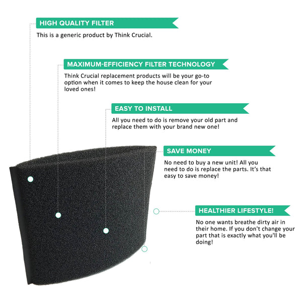 Think Crucial Replacement Foam Filter Compatible with Shop-Vac Part # 9058500 9058562, Fits Vacuum Models Shop Vac Wet and Dry Vacuums, Hold 5 Gallons or More, Ideal For Home and Office Ð (3 Pack)
