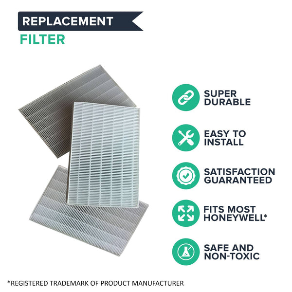 Replacement Air Purifier Filters, Fits Honeywell HRF-R2 HPA-090, HPA-100, HPA200 & HPA300 Series