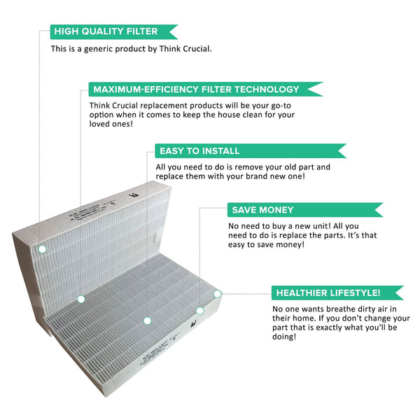 Replacement Air Purifier Filters, Fits Honeywell HRF-R2 HPA-090, HPA-100, HPA200 & HPA300 Series