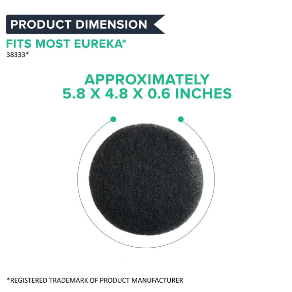 Crucial Vacuum Foam Filter Replacement Parts Compatible with Eureka Part # 38333 - Fits Eureka Mighty Mite MM Motor Foam Filter Fit Mighty Mite & Sanitaire Vacuums for Home, Office Use - Bulk (2 Pack)