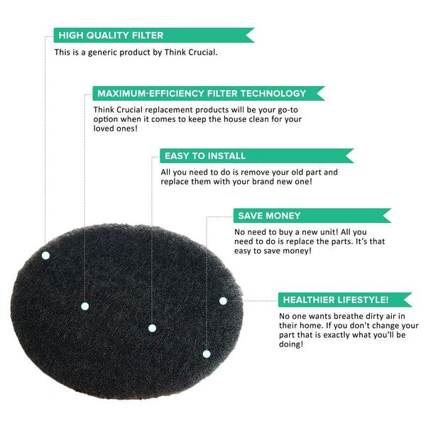 Replacement Motor Filter, Fits Eureka and Sanitaire Canister Vacuums, Compatible with Part 38333