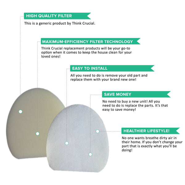 Replacement 4 Foam & 4 Felt Filters, Fits Shark NV400 Series, Compatible with Part XFF400