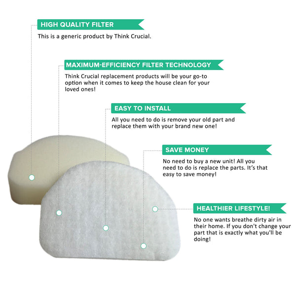 Replacement 2 Foam & 2 Felt Filters, Fits Shark NV450 Series, Compatible with Part XFF450