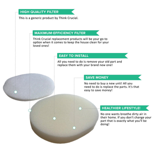 Replacement HEPA Style Filter, Foam & Felt Filter Kit, Fits Shark NV80 UV420, Compatible with Part XHF80 & XFF80