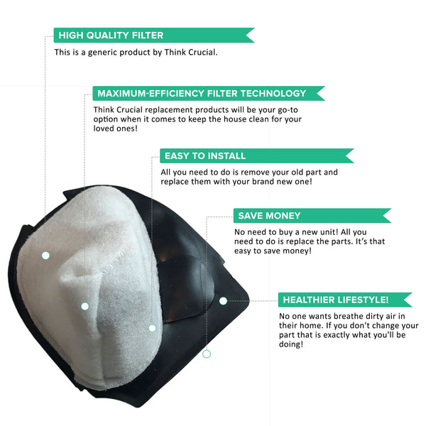 Replacement Dust Cup Filter Fits Eureka DCF11 Quick Up, Compatible with Part 39657