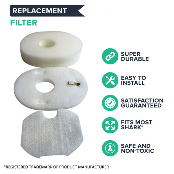 Replacement Foam & Felt Filter Kit, Fits Shark Rocket Vacuums, Compatible with Part XFFV300 & 1080FTV320