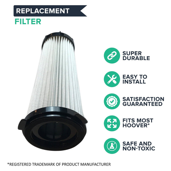 Replacement HEPA Style Filters, Fits Hoover C2401 Shoulder Vac, Washable & Reusable, Compatible with Part 2KE2110000