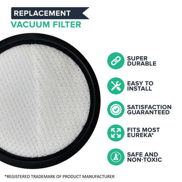 Replacement Pre Filter & Foam Filter Set Compatible with Eureka RapidClean Pro Cordless Stick Vacuum (2 PACK)